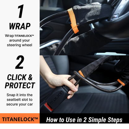 TitaneLock™